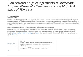 Asthma puffers and diarrhea